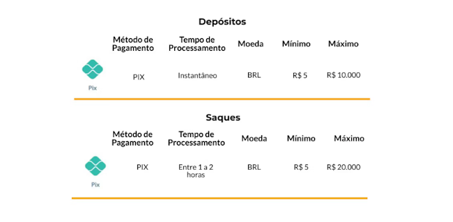 663bet login