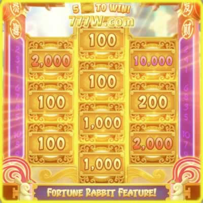 thumbbet