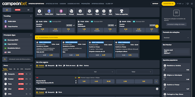 abcbet