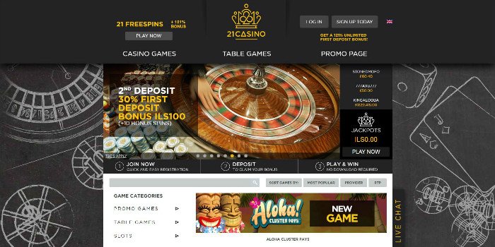 alienbet